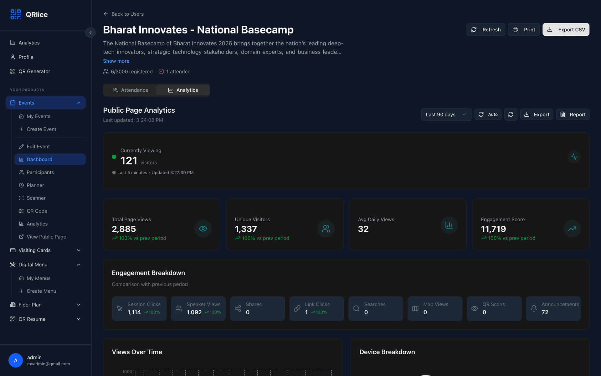 Qrliee platform overview