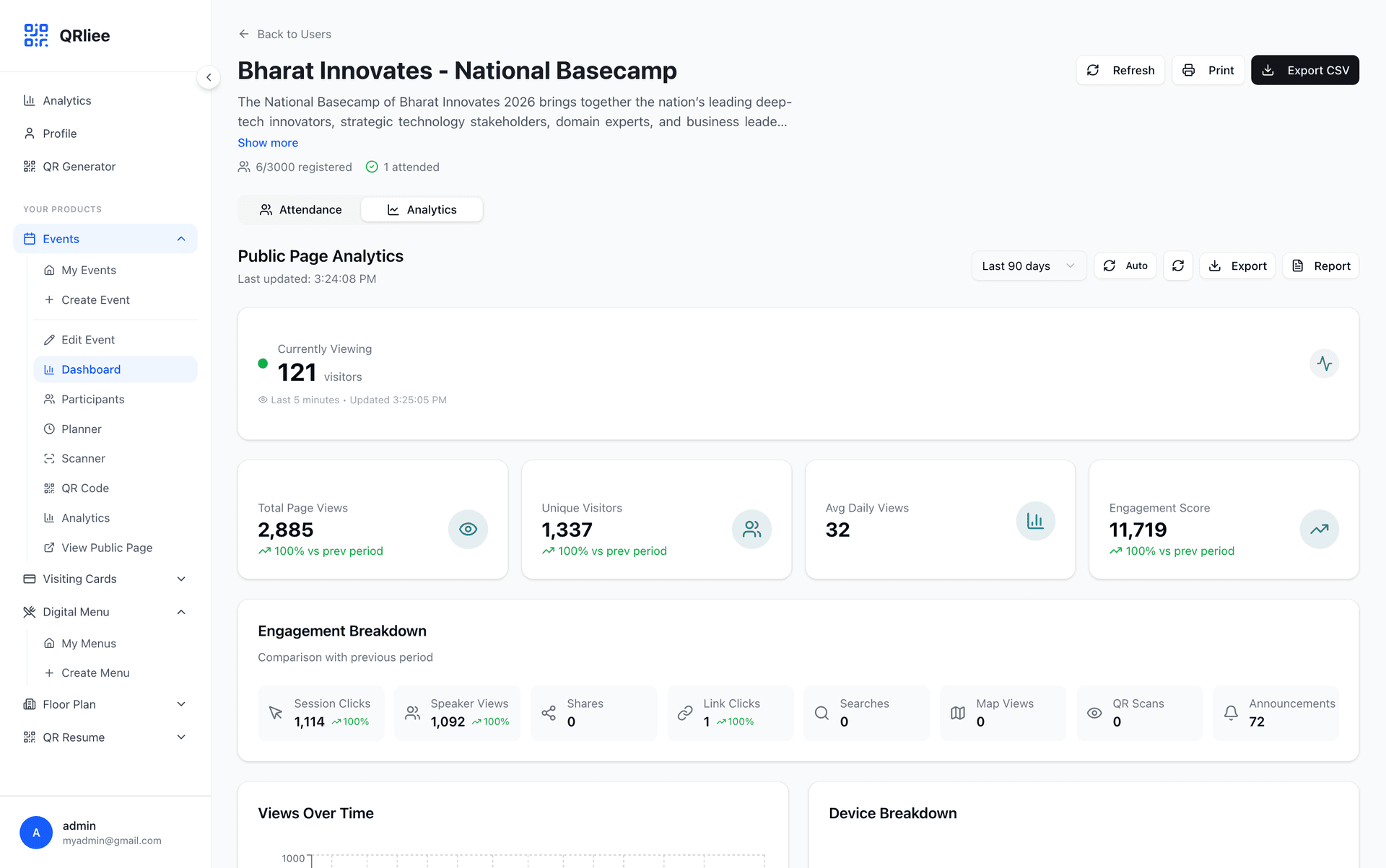 Qrliee platform overview
